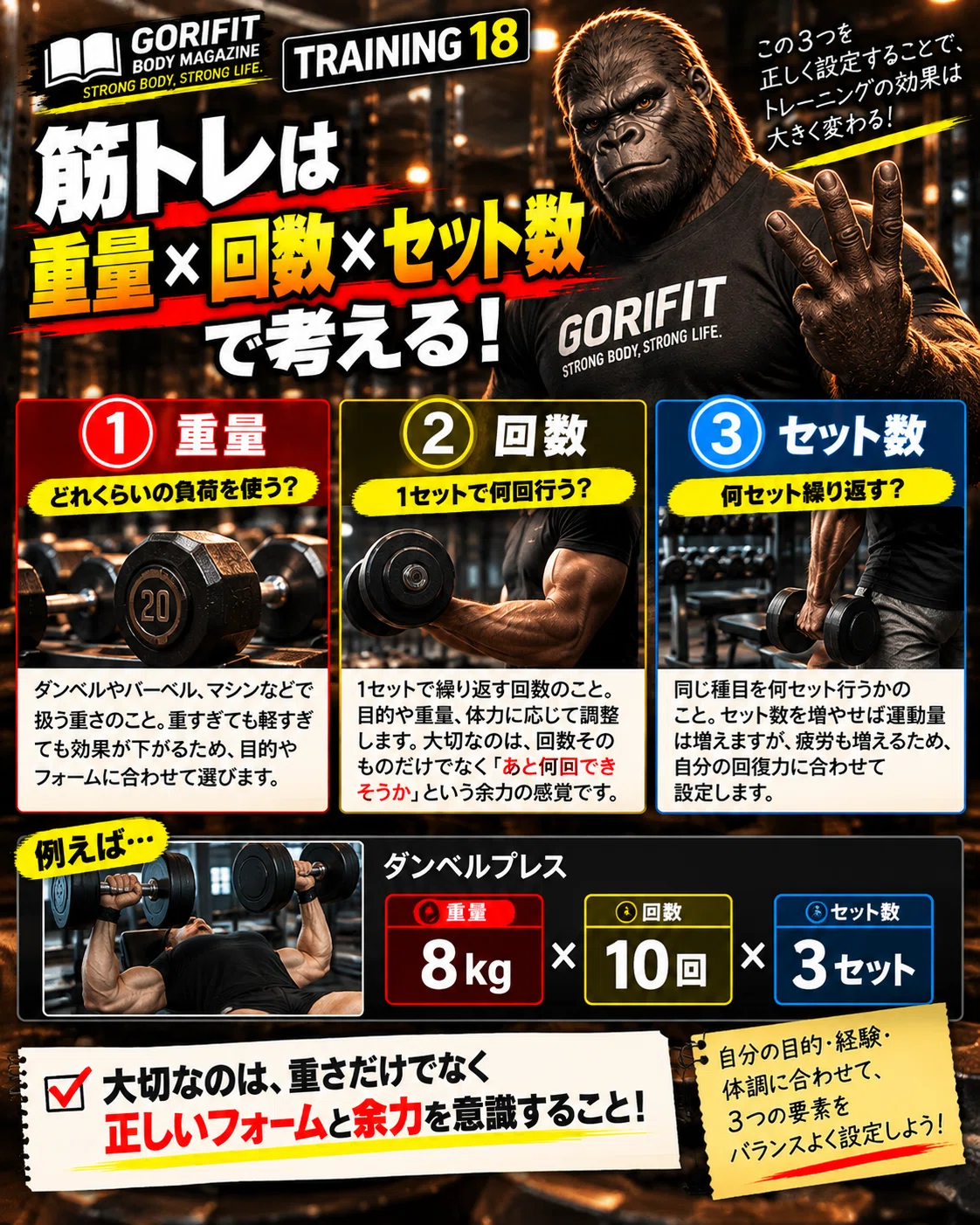 🏋️ GORIFIT TRAINING18 How should I decide on weight and repetitions for ...