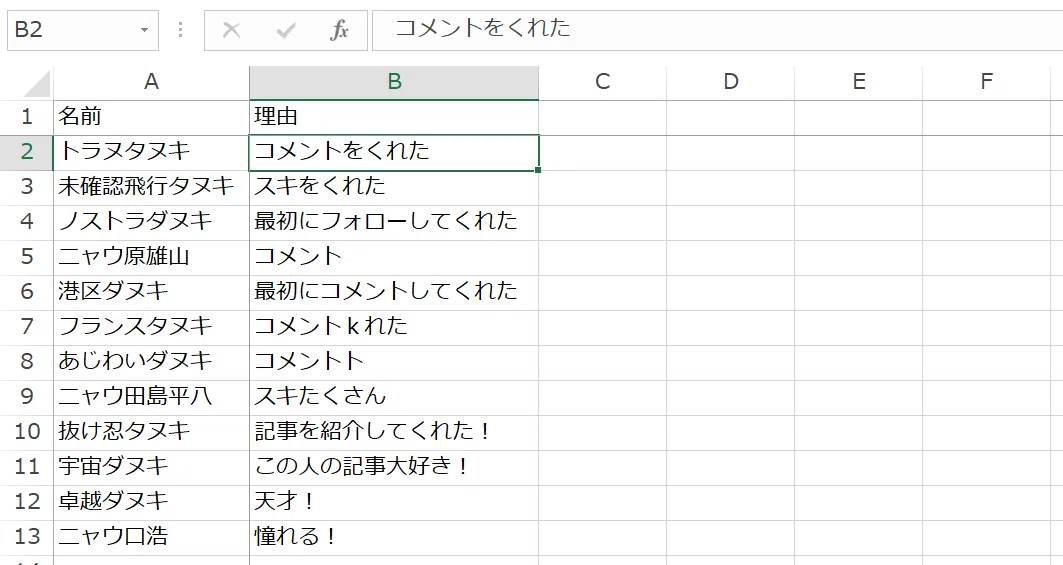 Practice with note! Data Science 🐈‍⬛ 2 [Beginner] Trying to create a ...