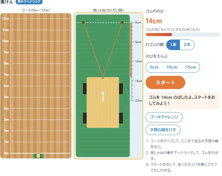 [3rd Grade Science] Let's make a car run with the power of rubber! I ...