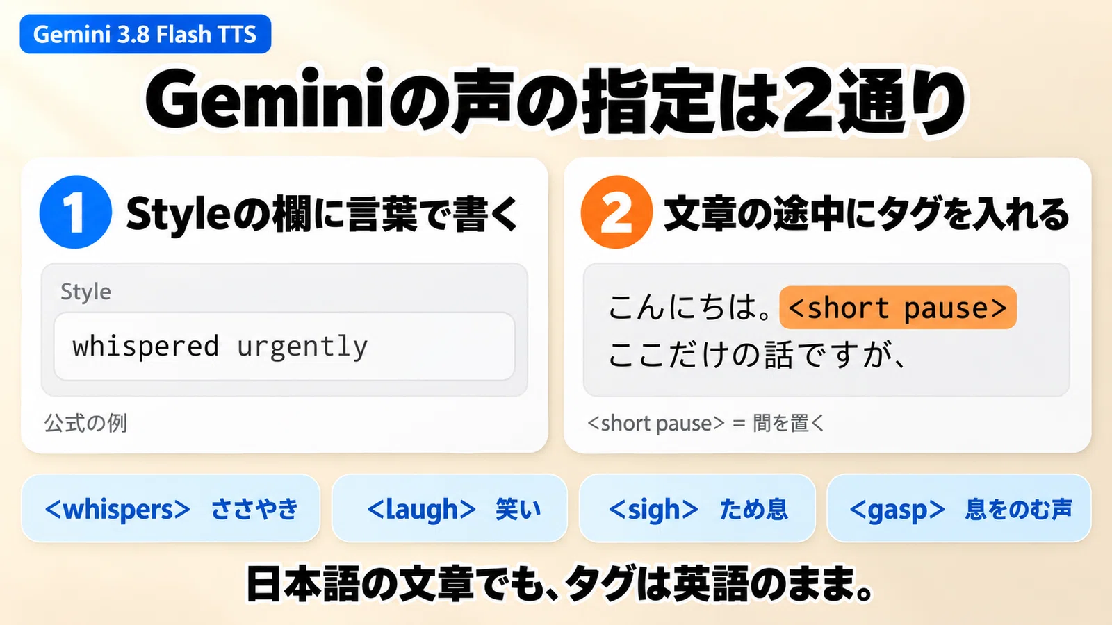 Gemini's voice generation allows you to specify the tone of voice with ...