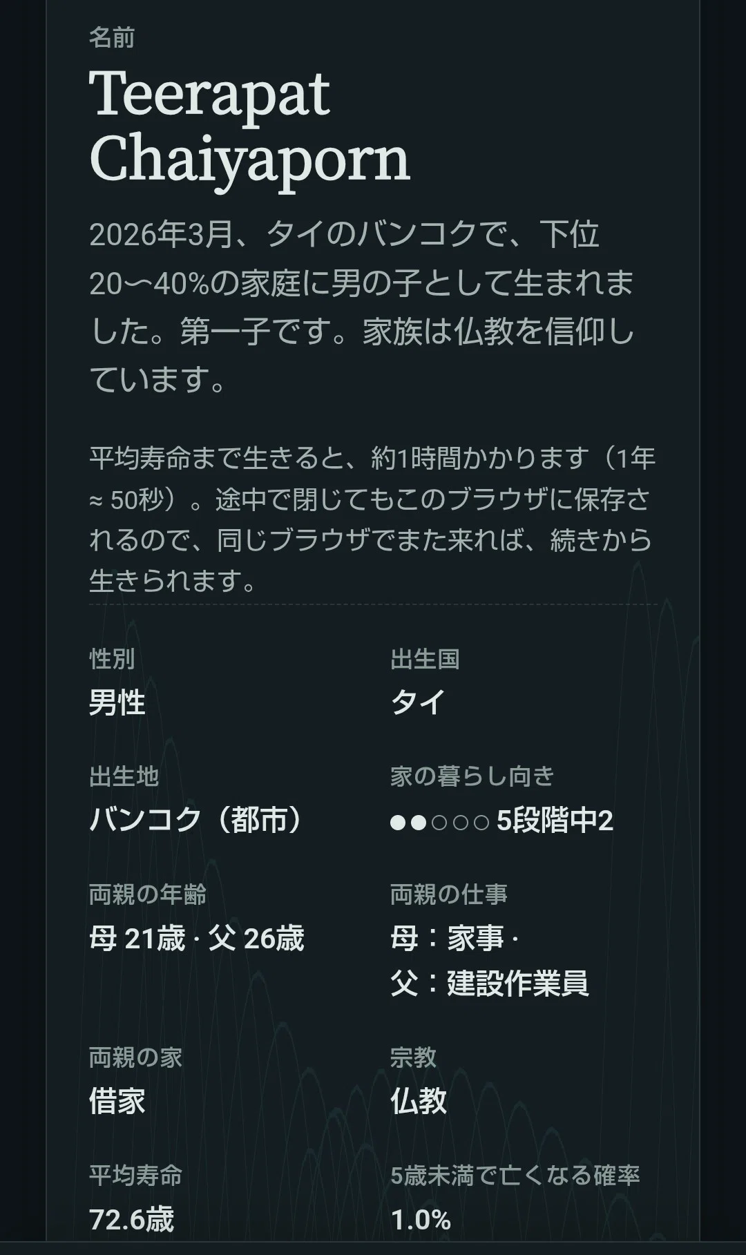 Types of Lives (1 in 8 Billion)｜とね