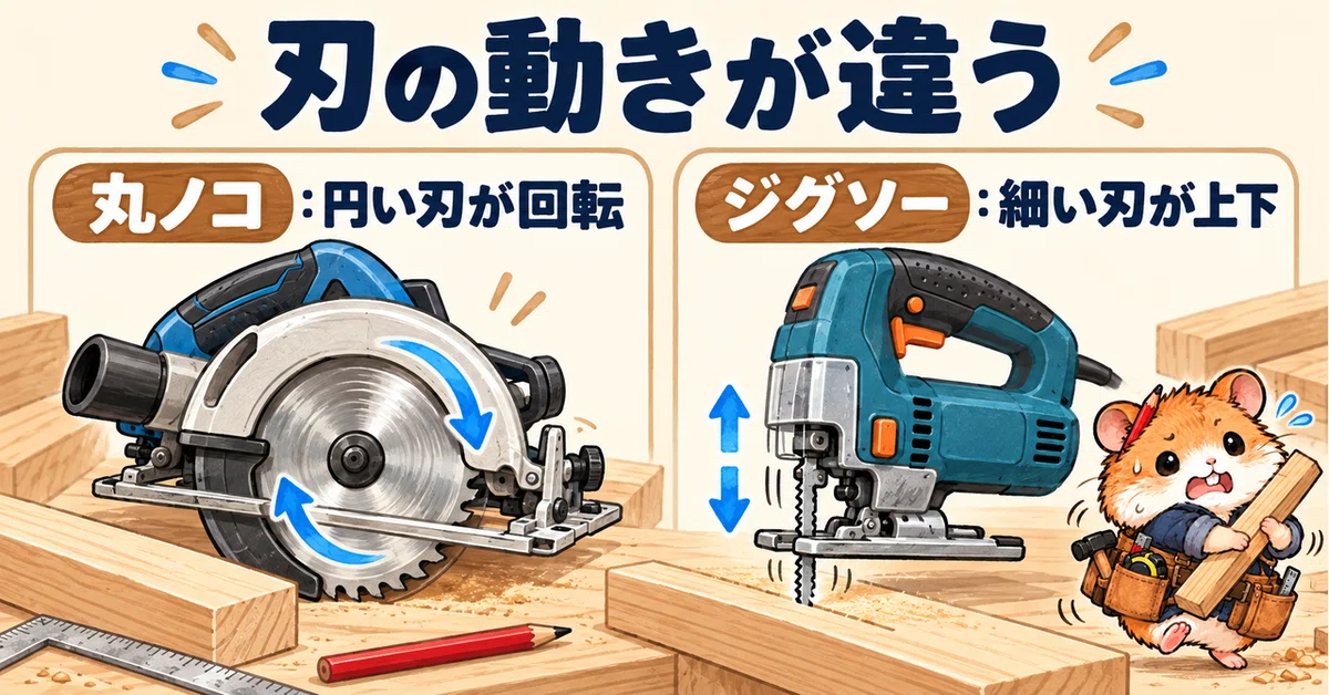 Hand Shapes Power Circular Saw vs. Jigsaw: The Basics of Power Saws Explained by the ...