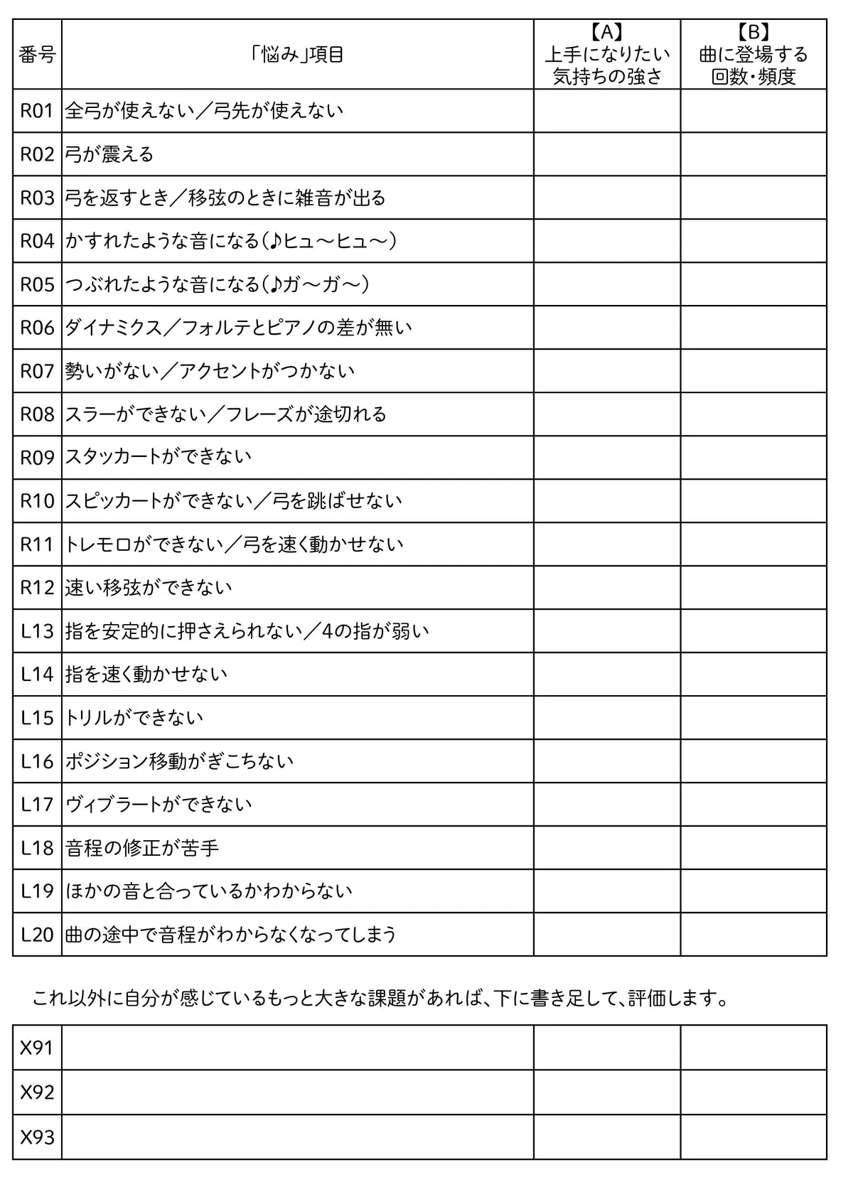 Utilizing the "Problem-Solving Map" for Violin Beginners｜tabatayuya | 田畑裕哉