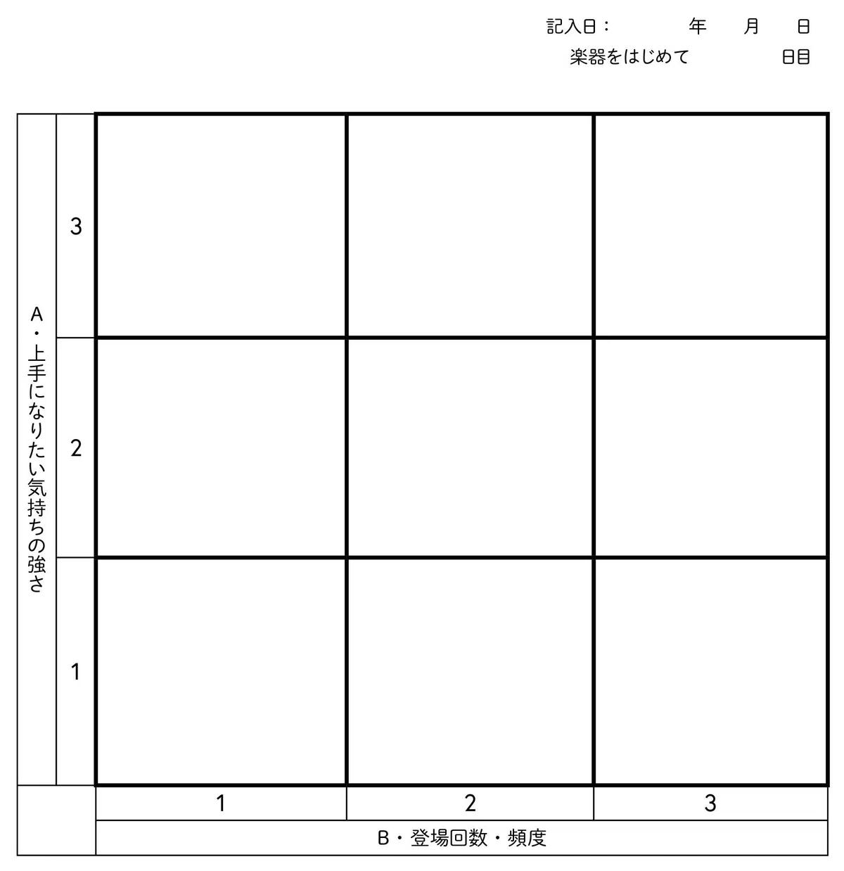 Utilizing the "Problem-Solving Map" for Violin Beginners｜tabatayuya | 田畑裕哉