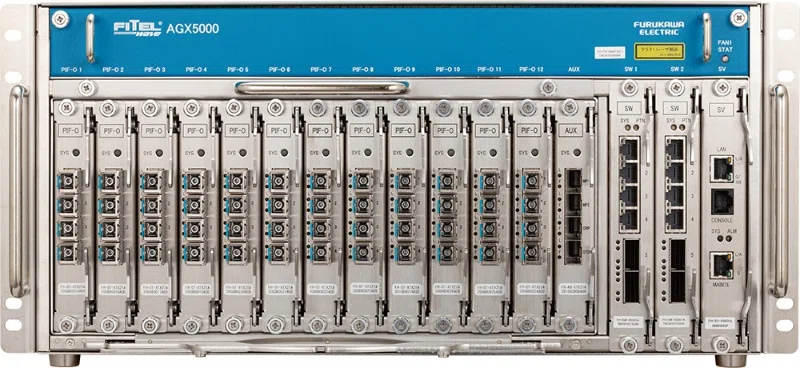 Various Network Standards｜suga