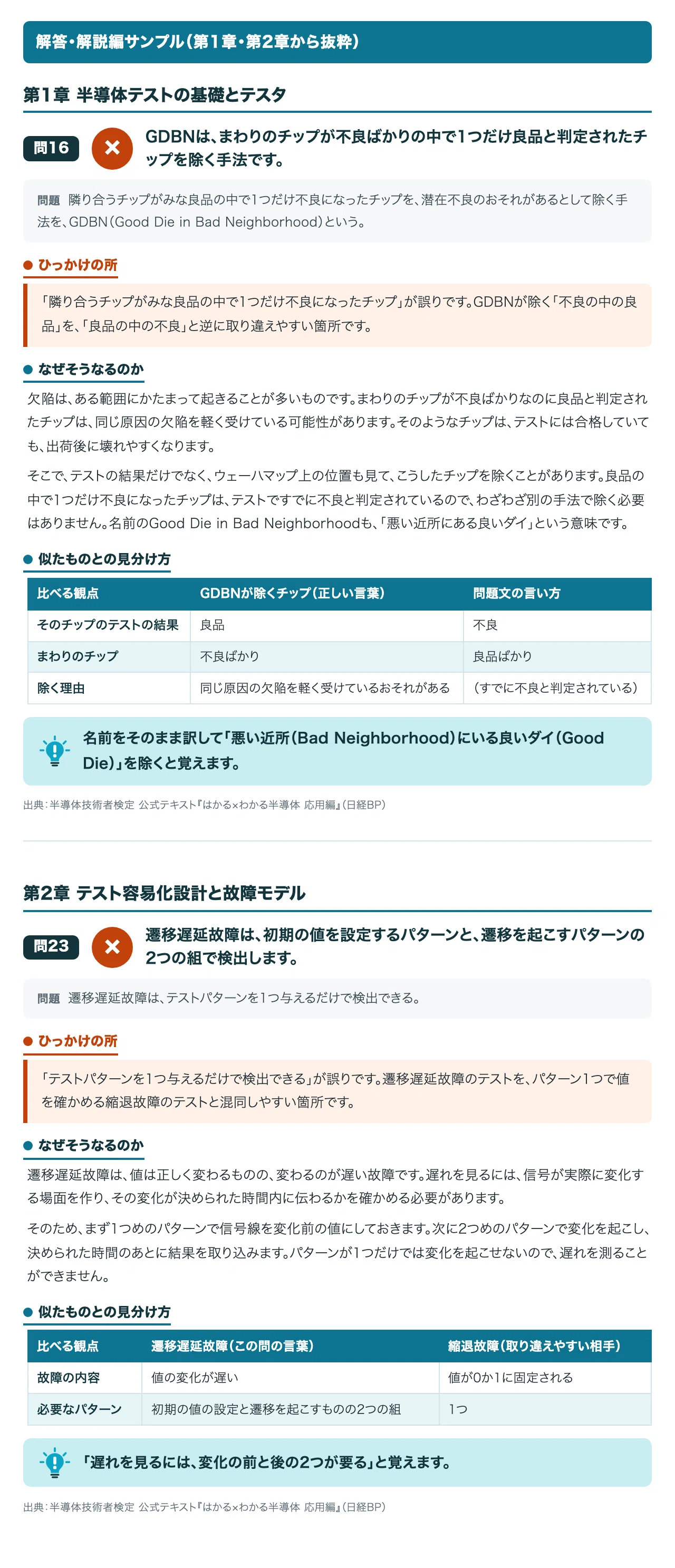 [Semiconductor Engineer Certification Level 2: Application and Quality ...