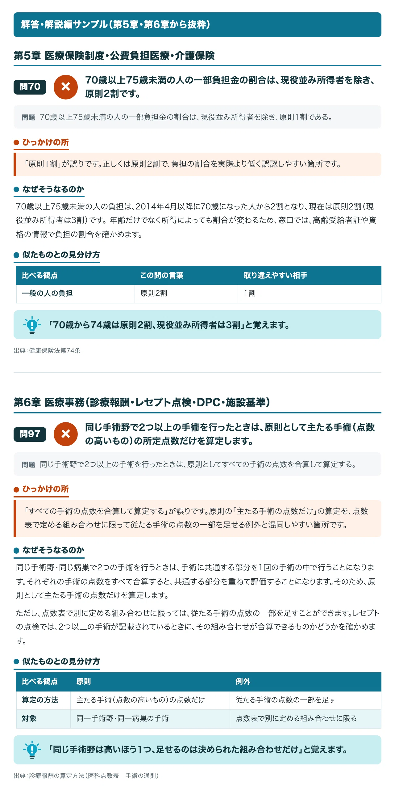 [Medical Secretary Skills Certification Grade 1] 100 Trick Questions in ...