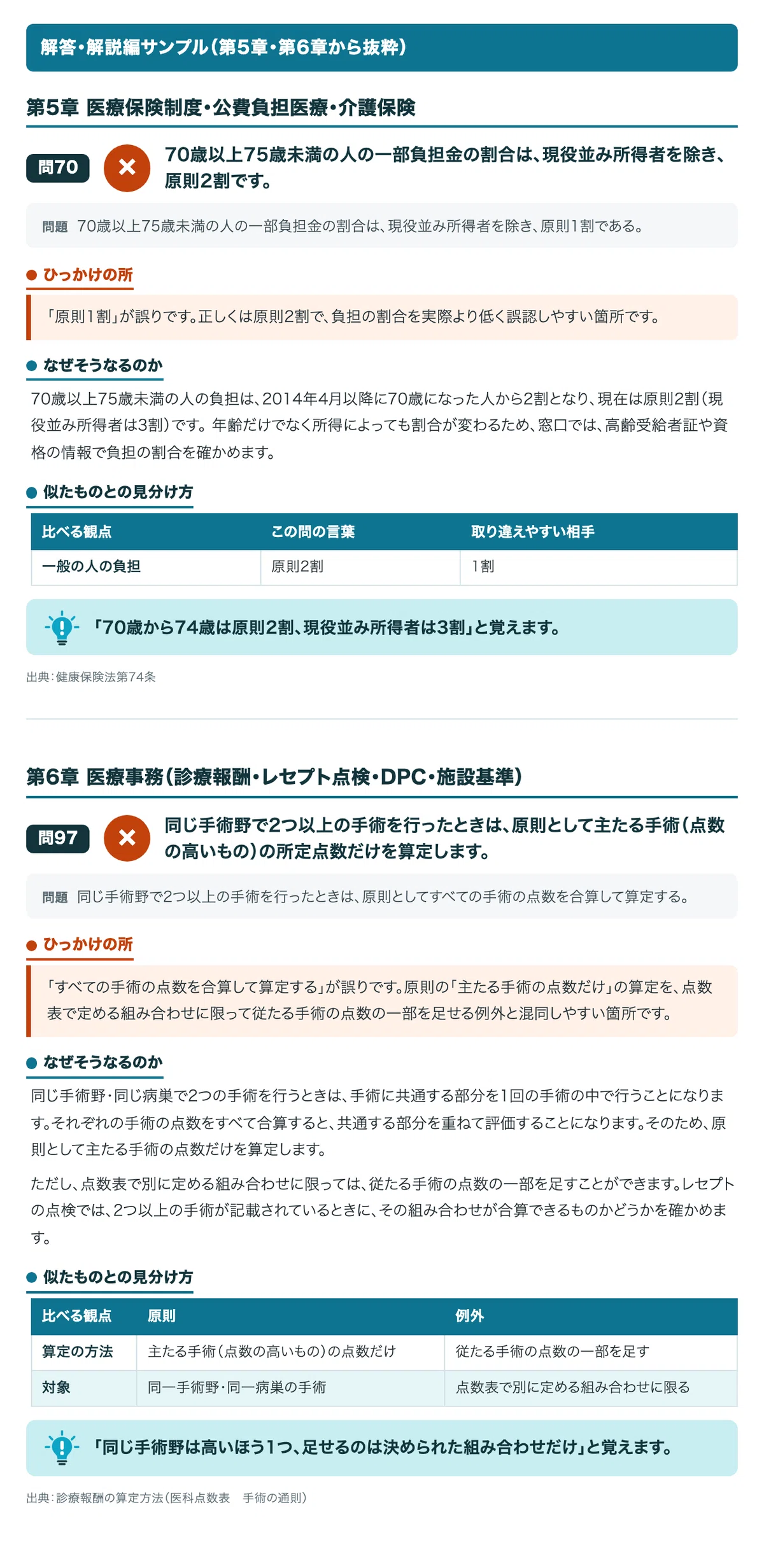 [Medical Secretary Skills Certification Grade 1] 100 Trick Questions in ...