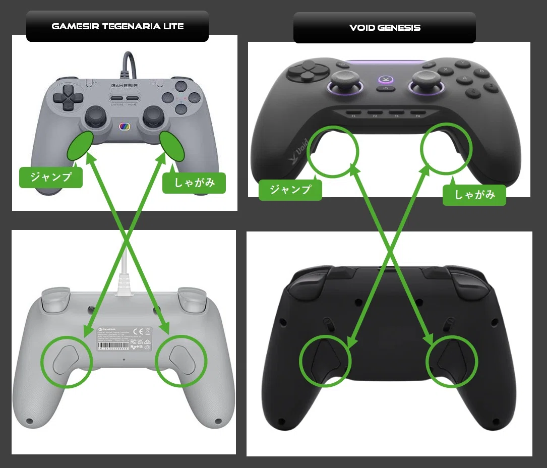 Button Layout and Sensitivity Settings (Controller with Back Buttons ...