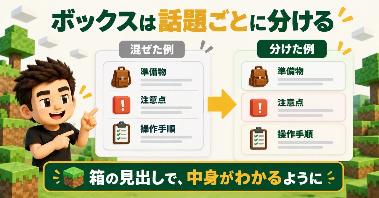 Deciding on JIN:R Article Styling by Role | How to Use Bold, Boxes, and ...