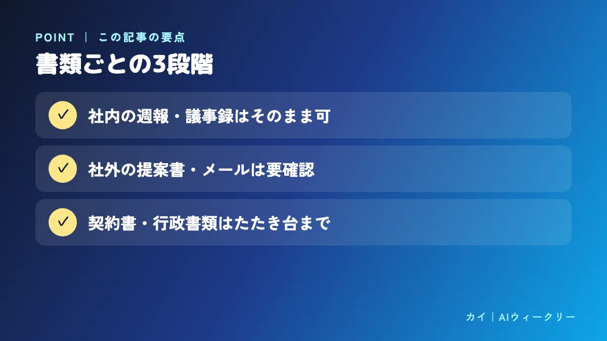 The 3 Levels of Using AI Responses in Official Documents｜カイ｜AIウィークリー