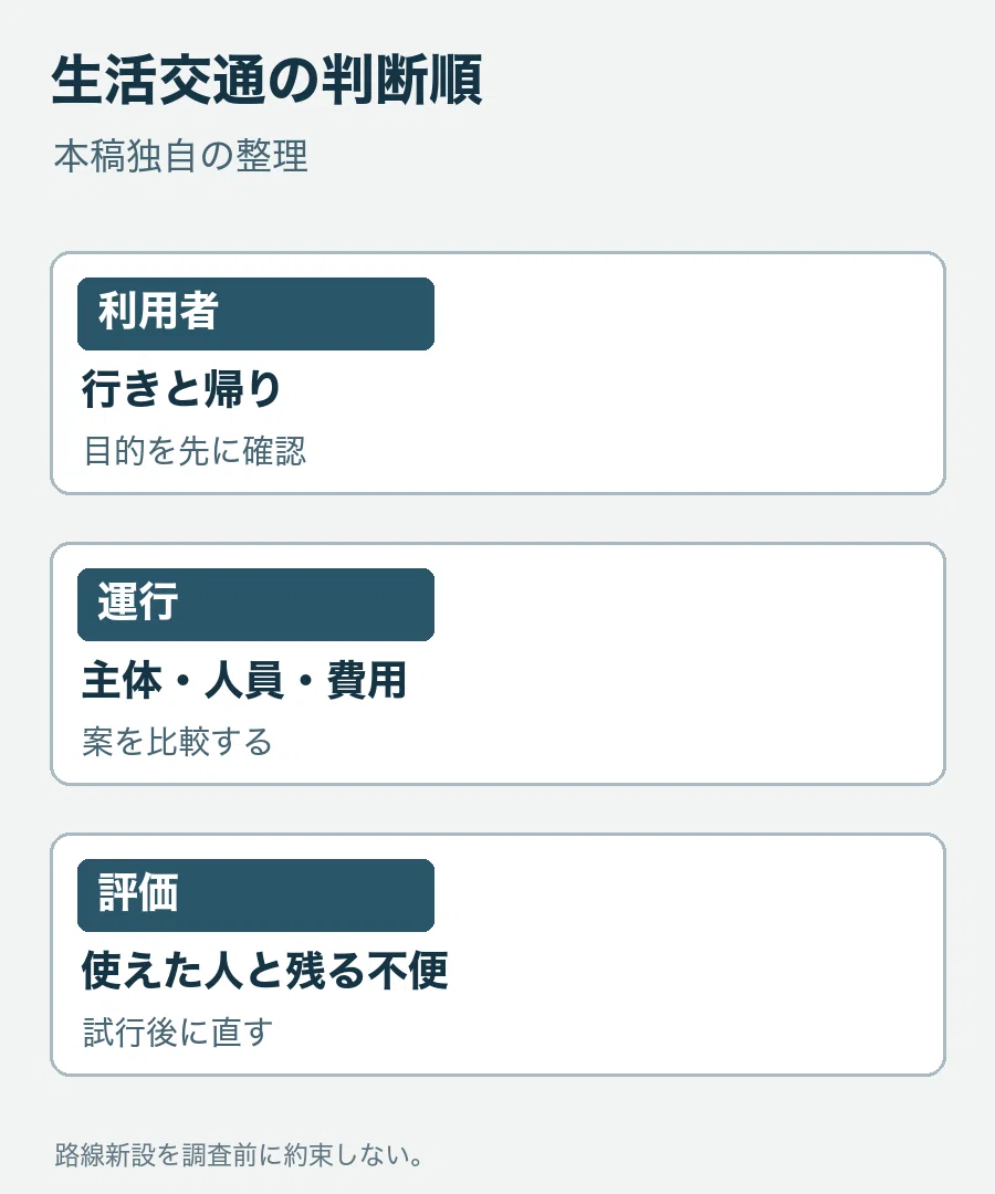 For those aiming for Toyama City's early implementation quota ...