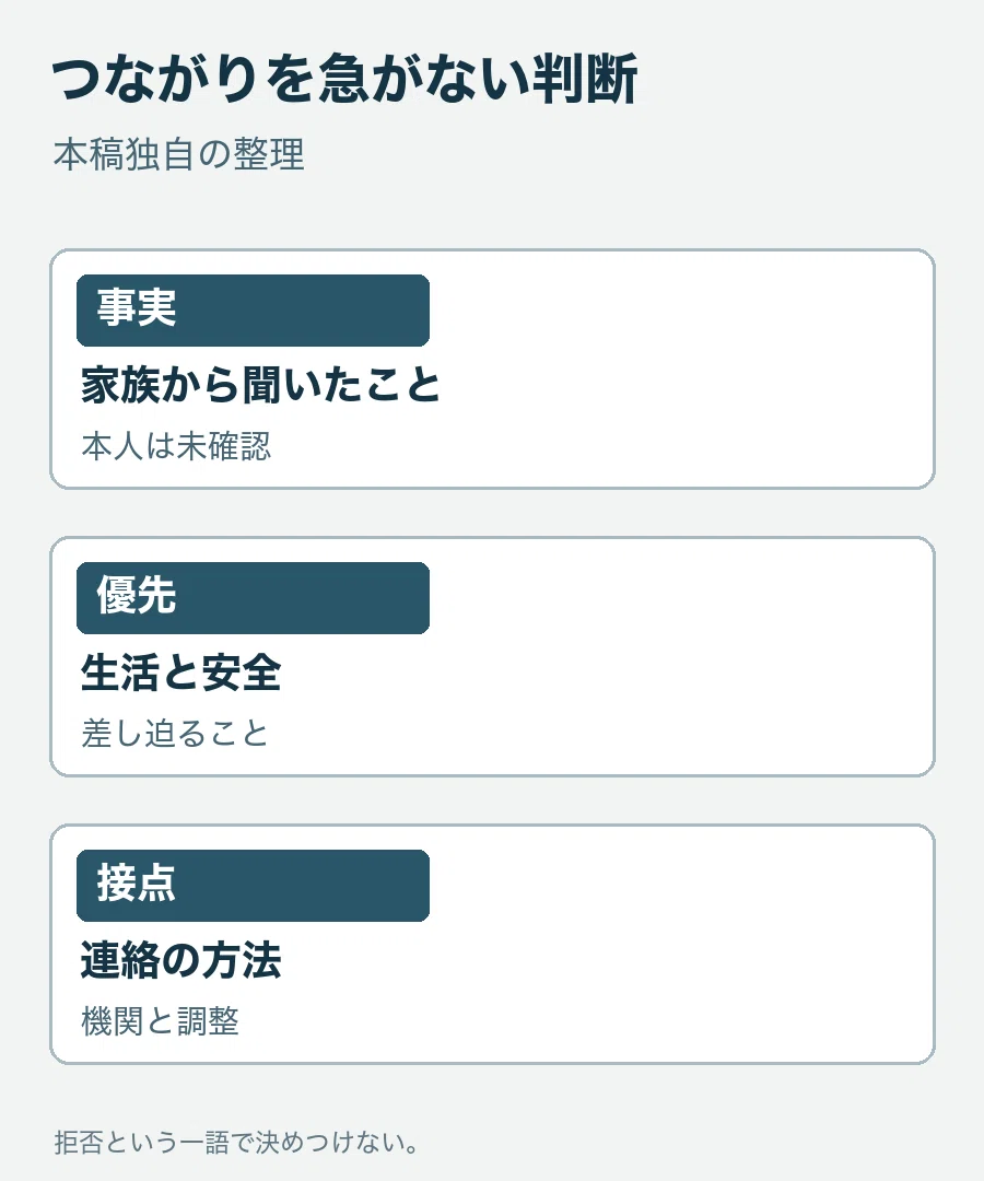 For Those Aiming for Class I (Certified Social Worker) in Hamamatsu ...