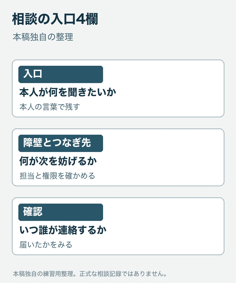 For those aiming for Tochigi Prefecture's University Graduate Level ...
