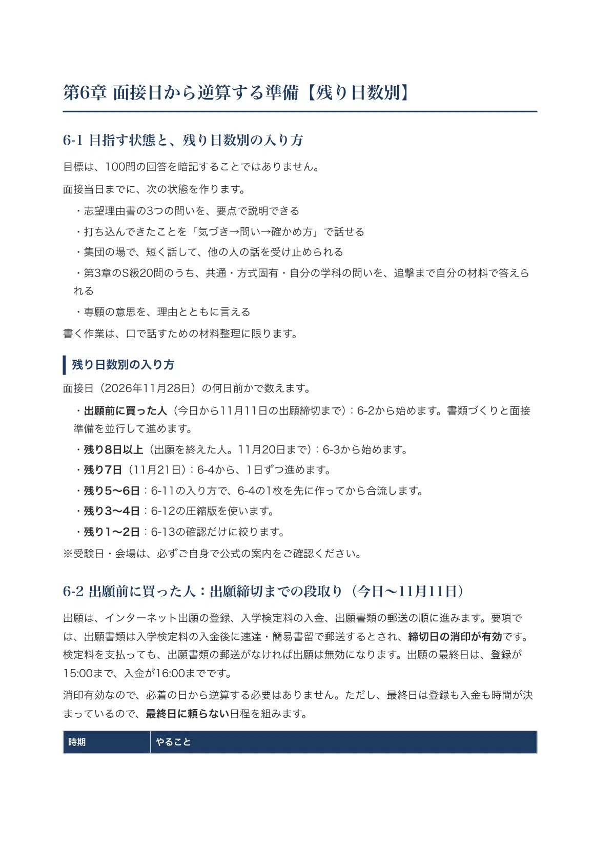 [Hiroshima Shudo University Faculty of Health Sciences] Interview ...
