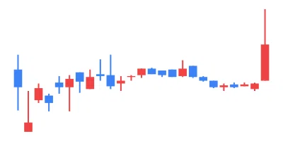 2025/05/13 TSE All Stocks EXCEL Stock Price Ranking & Theme Analysis｜東証 ...