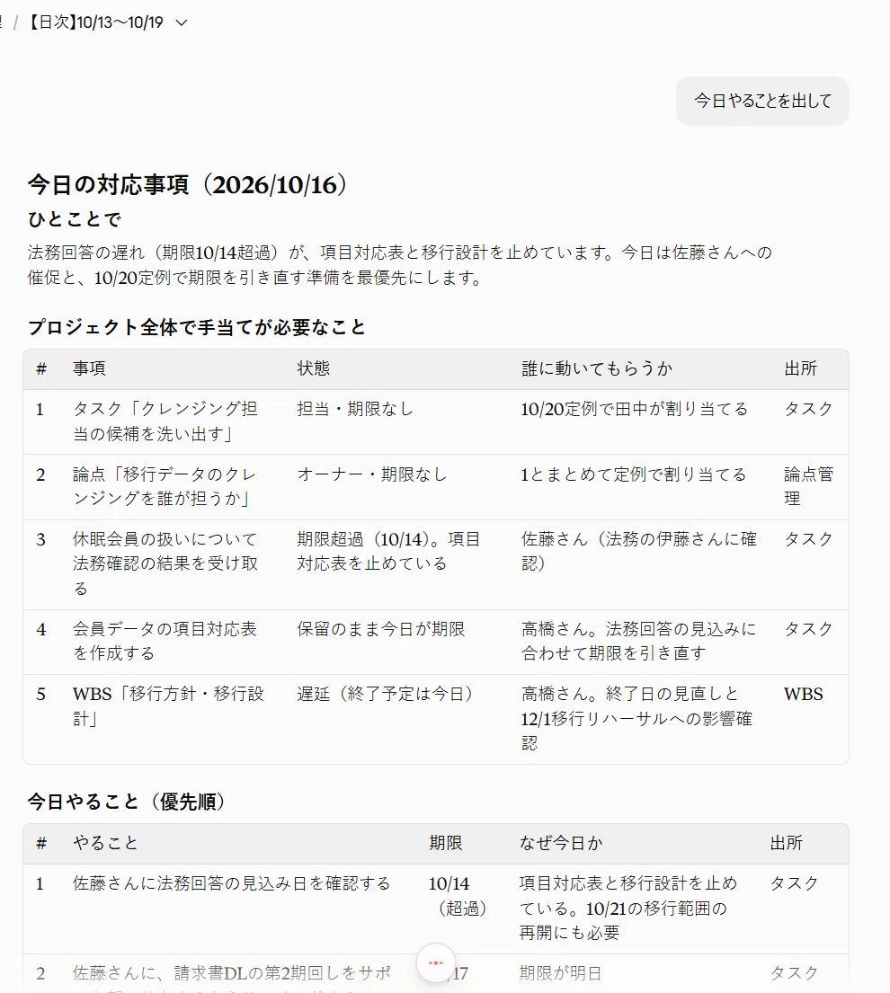 [Practical Paid Note] Creating a 