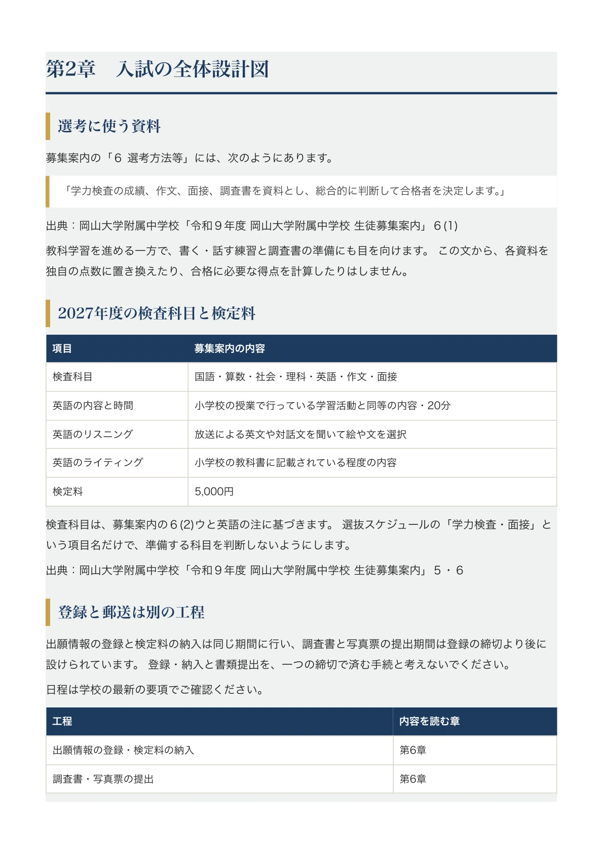 岡山大学附属中学校】中学入試対策ガイド〔2027年度受験〕｜学力検査