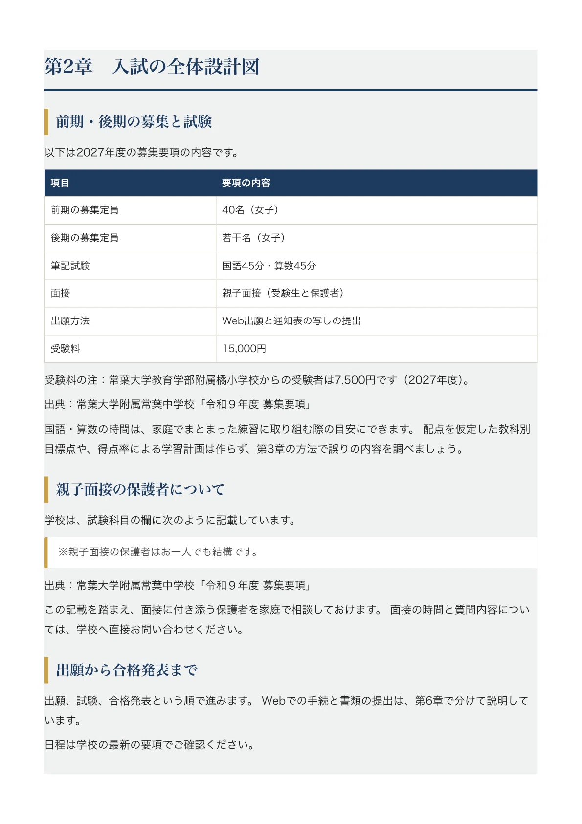 [Tokoha University Tokoha Junior High School] Junior High School ...