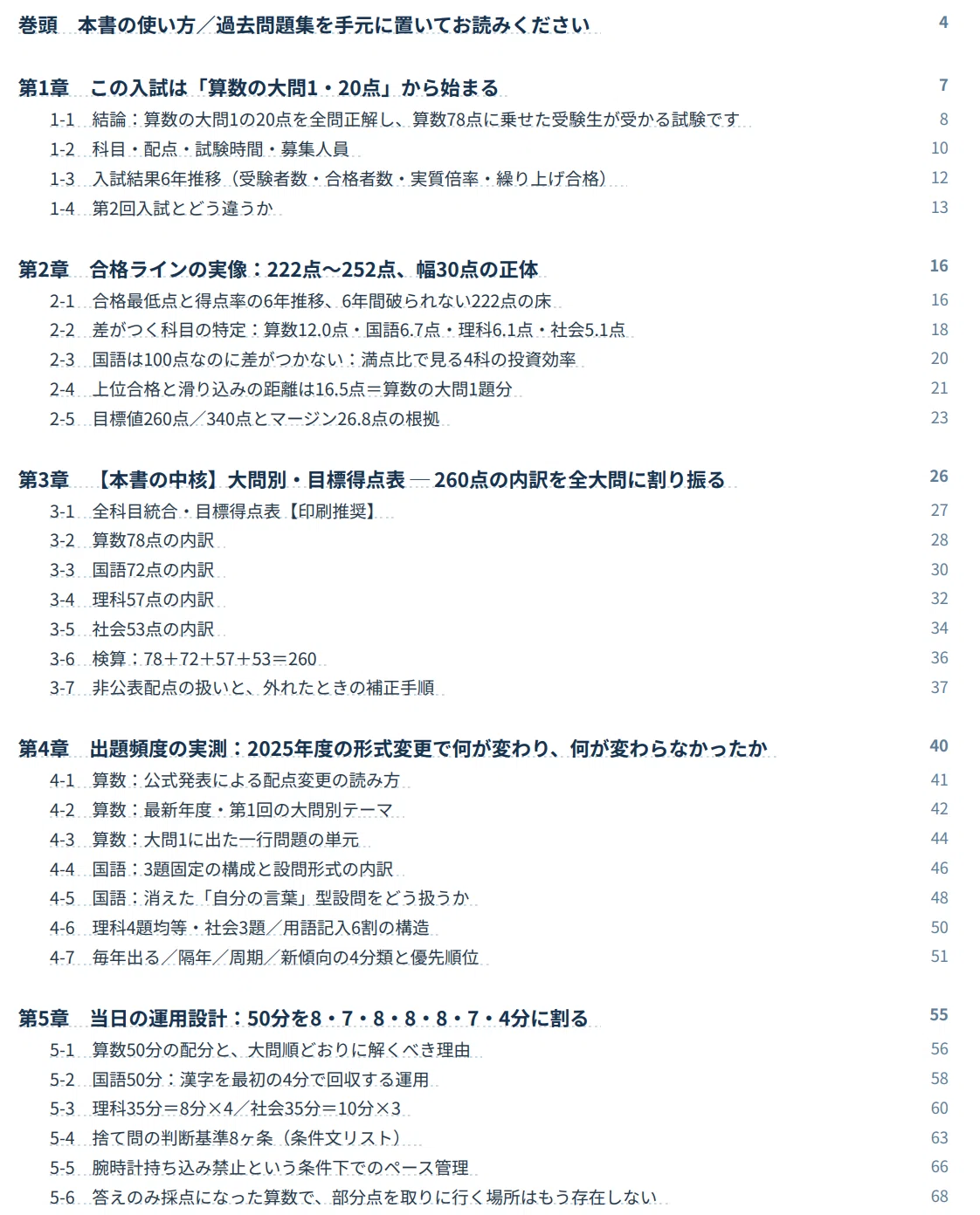 [Kichijoji Girls' Junior High School] Scoring Strategy Guide 158 Pages ...