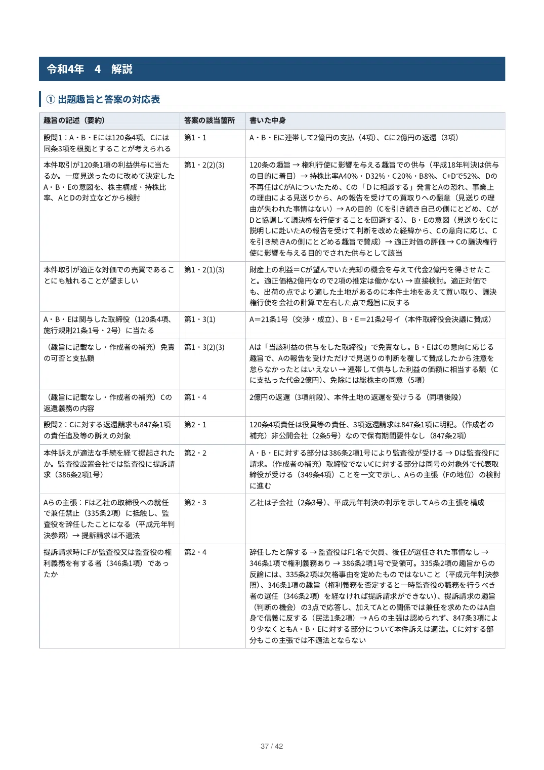 [Commercial Law] Preliminary Bar Examination Essay Past Questions ...