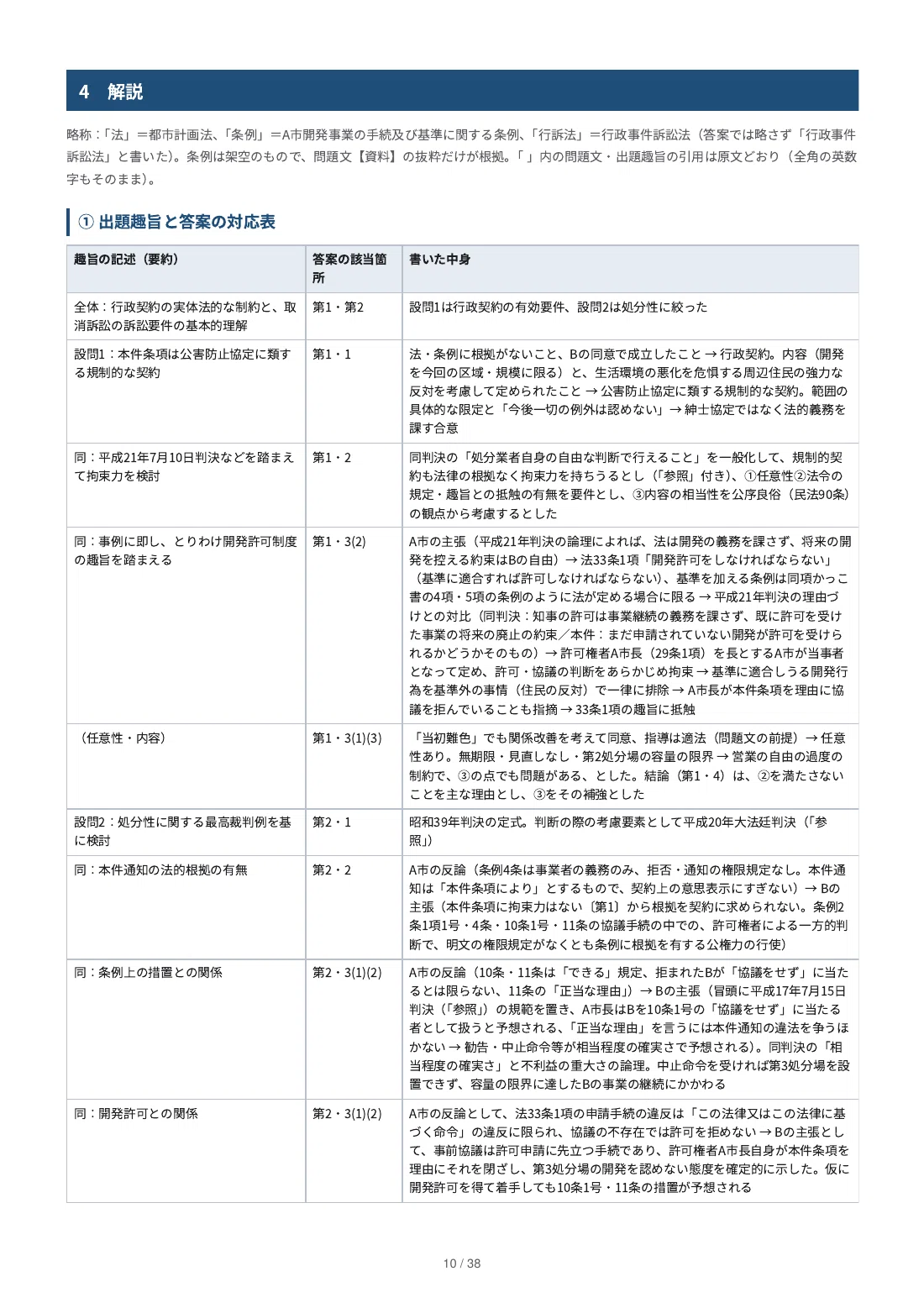 [Administrative Law] Preliminary Bar Examination Essay Past Questions ...
