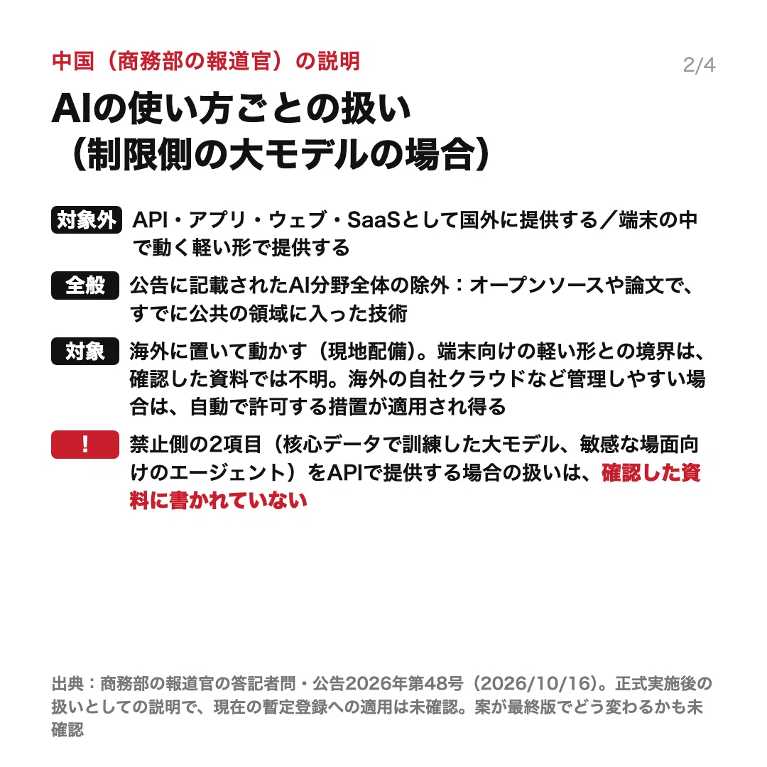 China's proposal to manage the removal of AI 'content'. Explanation ...