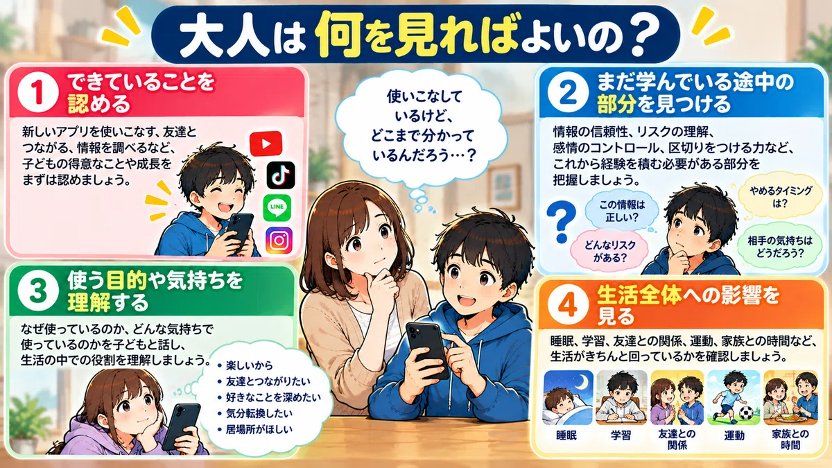 Are children actually more knowledgeable about the internet than adults ...