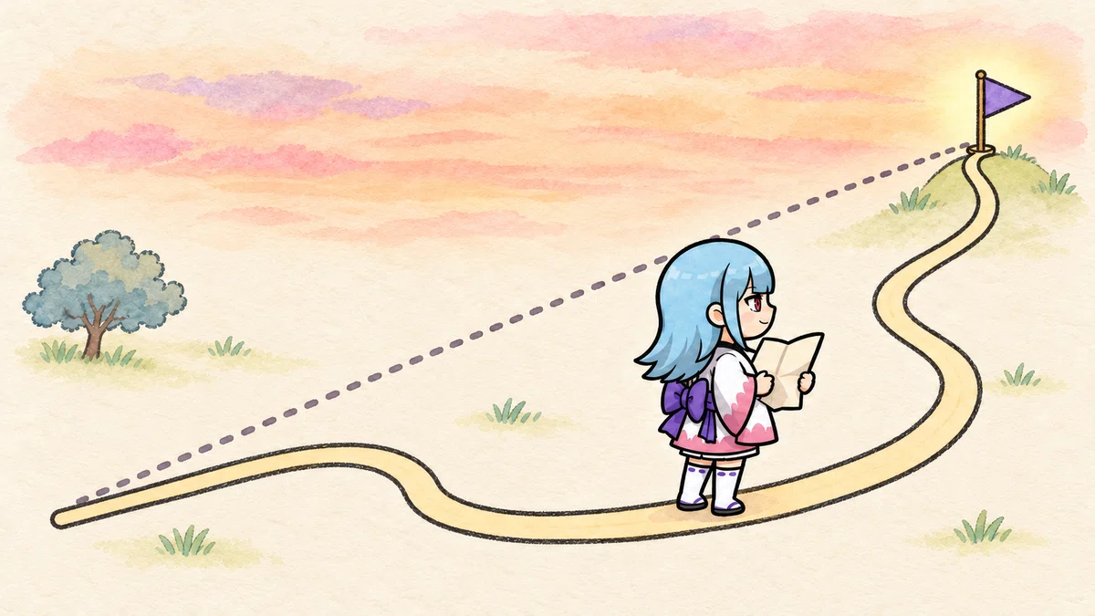 [Archived Edition] How to Start a Project | Mapping the Path on a ...