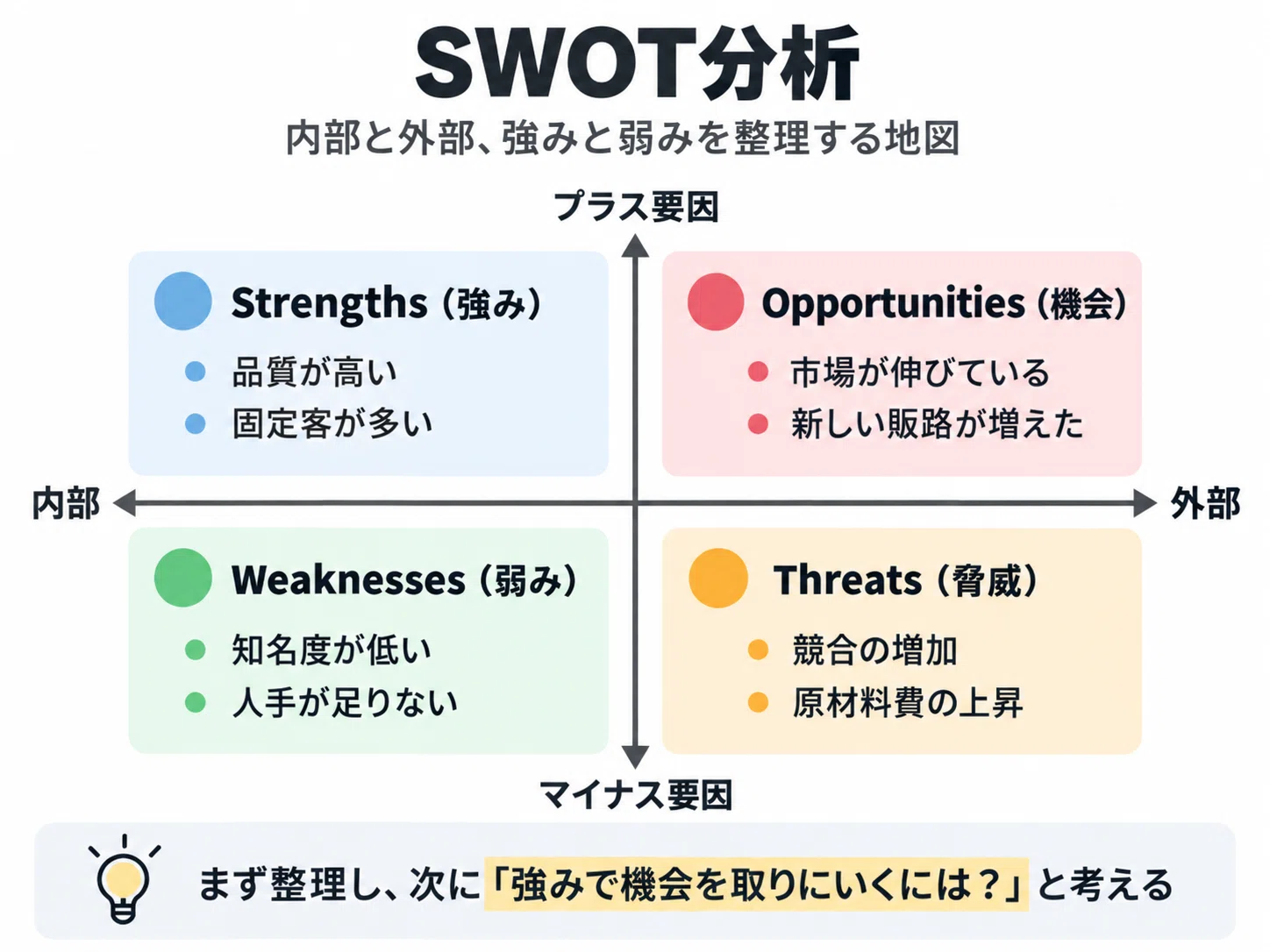 Furuuchi-style Marketing Overview Part 27: Marketing is the Job of ...