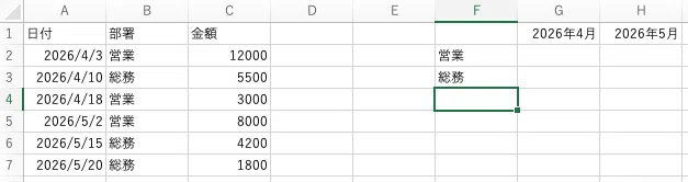 How to ask AI when you want to calculate totals by department and month ...