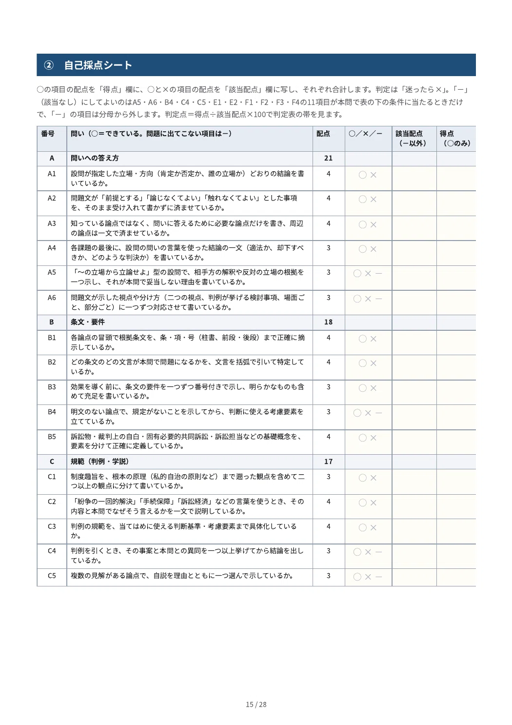[Civil Procedure Law] Preliminary Bar Exam Essay Self-Correction Kit ...
