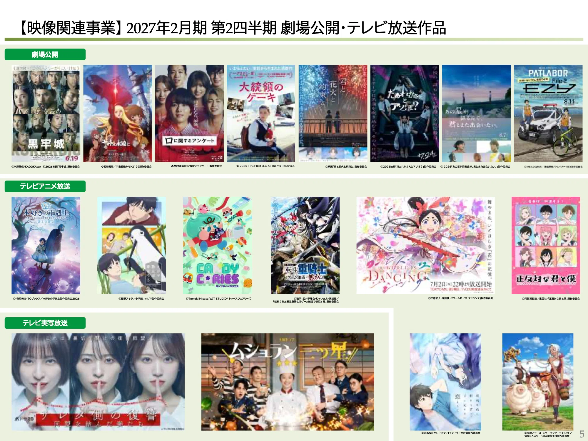 正反対な君と僕』が好調！松竹のアニメ事業と最新決算を図解｜Otaku