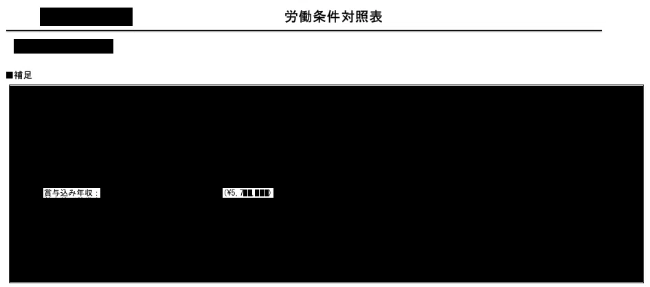 From 3 Years of Temp Work and a 3.8 Million Yen Salary to R&D at a ...
