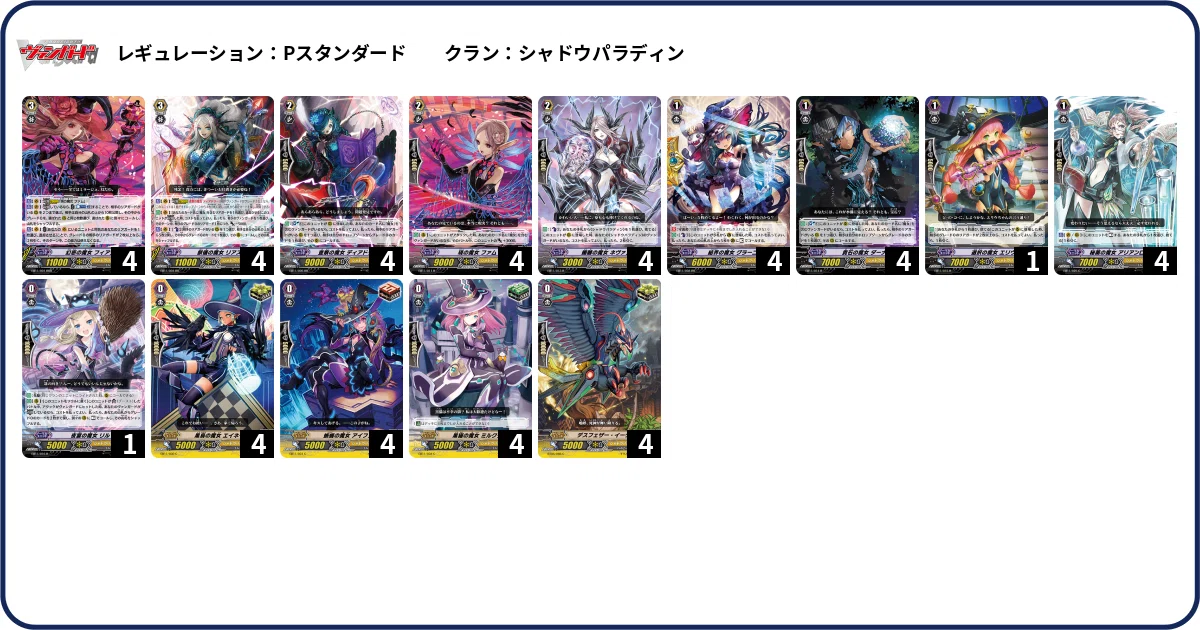 ヴァンガード/双闘（レギオン環境）ゲートボール（メモリアルファイト