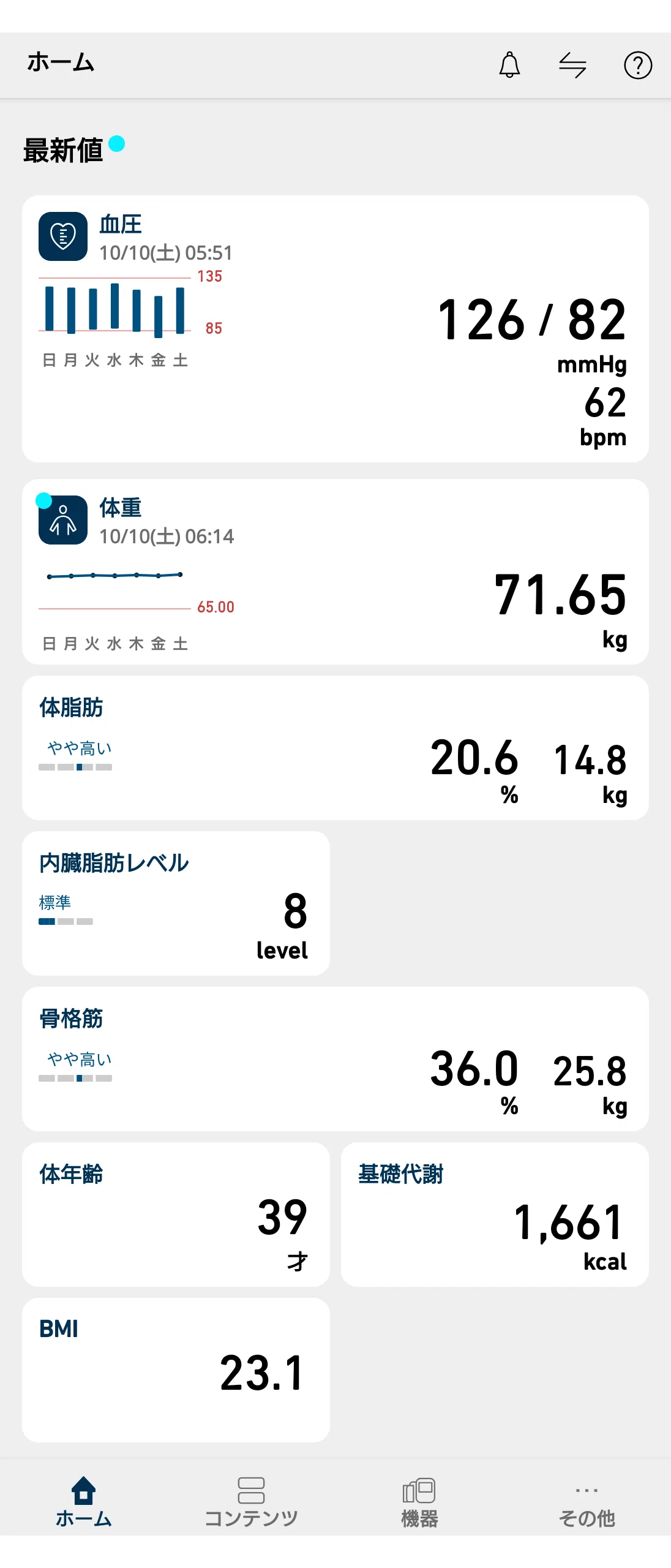 [Diet Weekly Report] 10/4–10/10 | Average 30,200 steps, weekly calorie ...