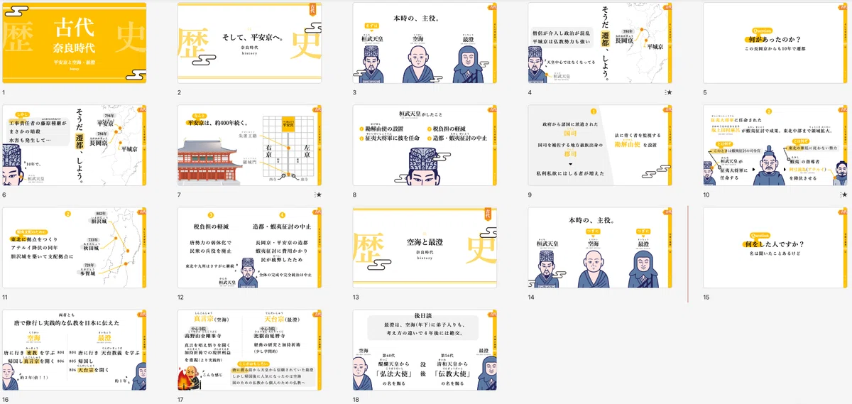 [History (Japanese History) Slides] Class PowerPoint for enjoying the ...