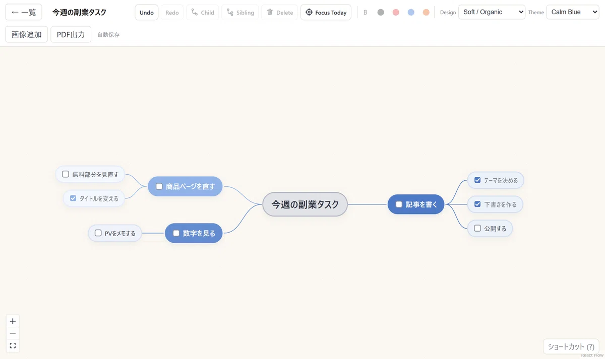 A record of a programming beginner having Devin build a 'Mind Map x ...