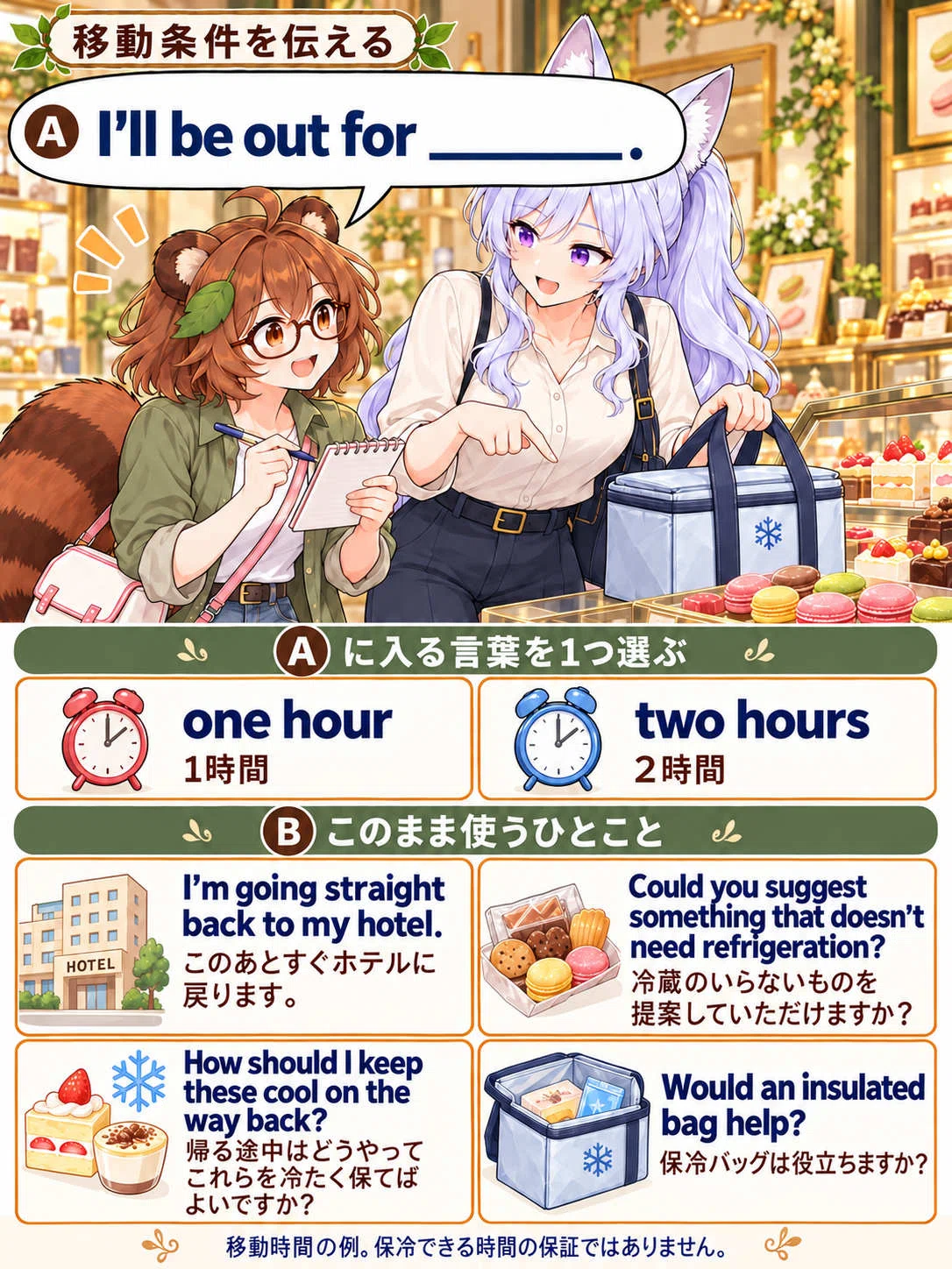 English Conversation for Overseas Confectionery Shops: From Flavor ...