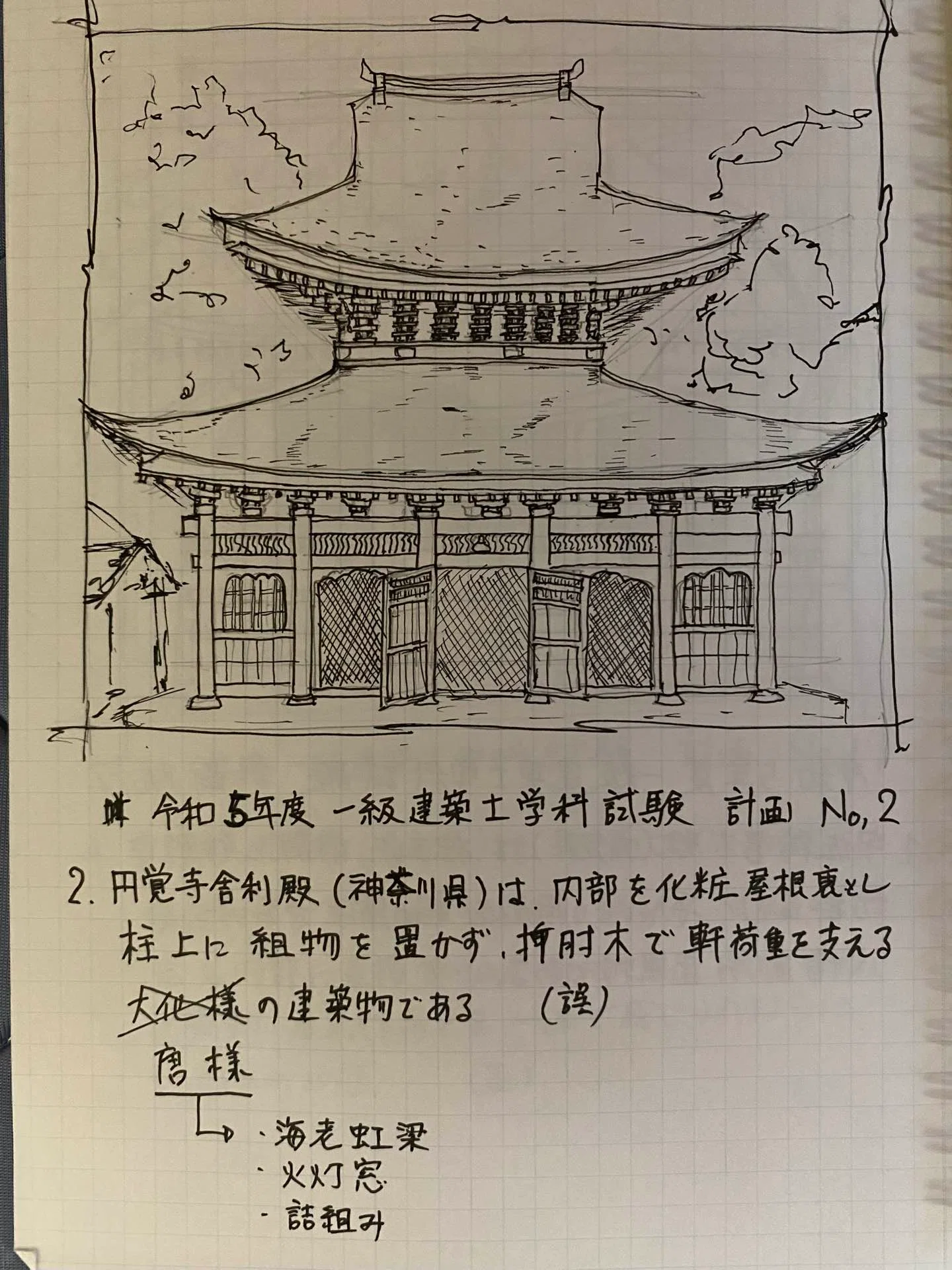 Learning Architecture Through Drawing | Engaku-ji Shariden｜1020setzer