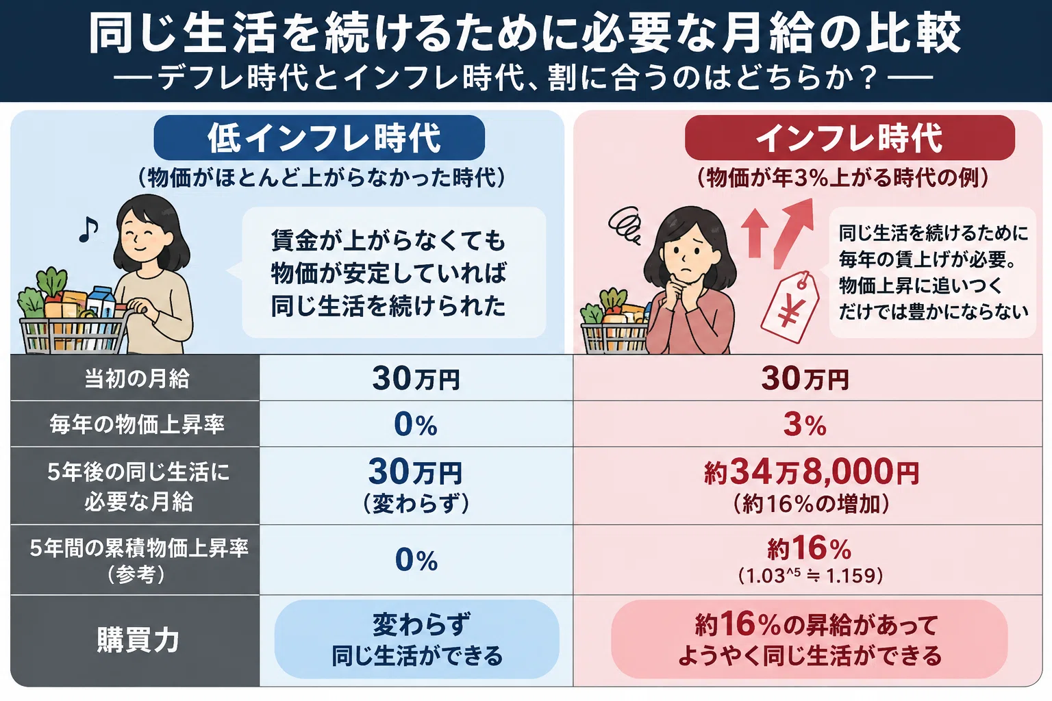 [Reader] Reading Haruhiko Kuroda's 'Monologue'—Reflecting on the ...