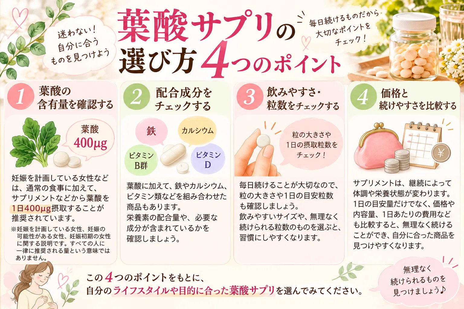 How to Choose Folic Acid Supplements | Comparing 3 Products by ...