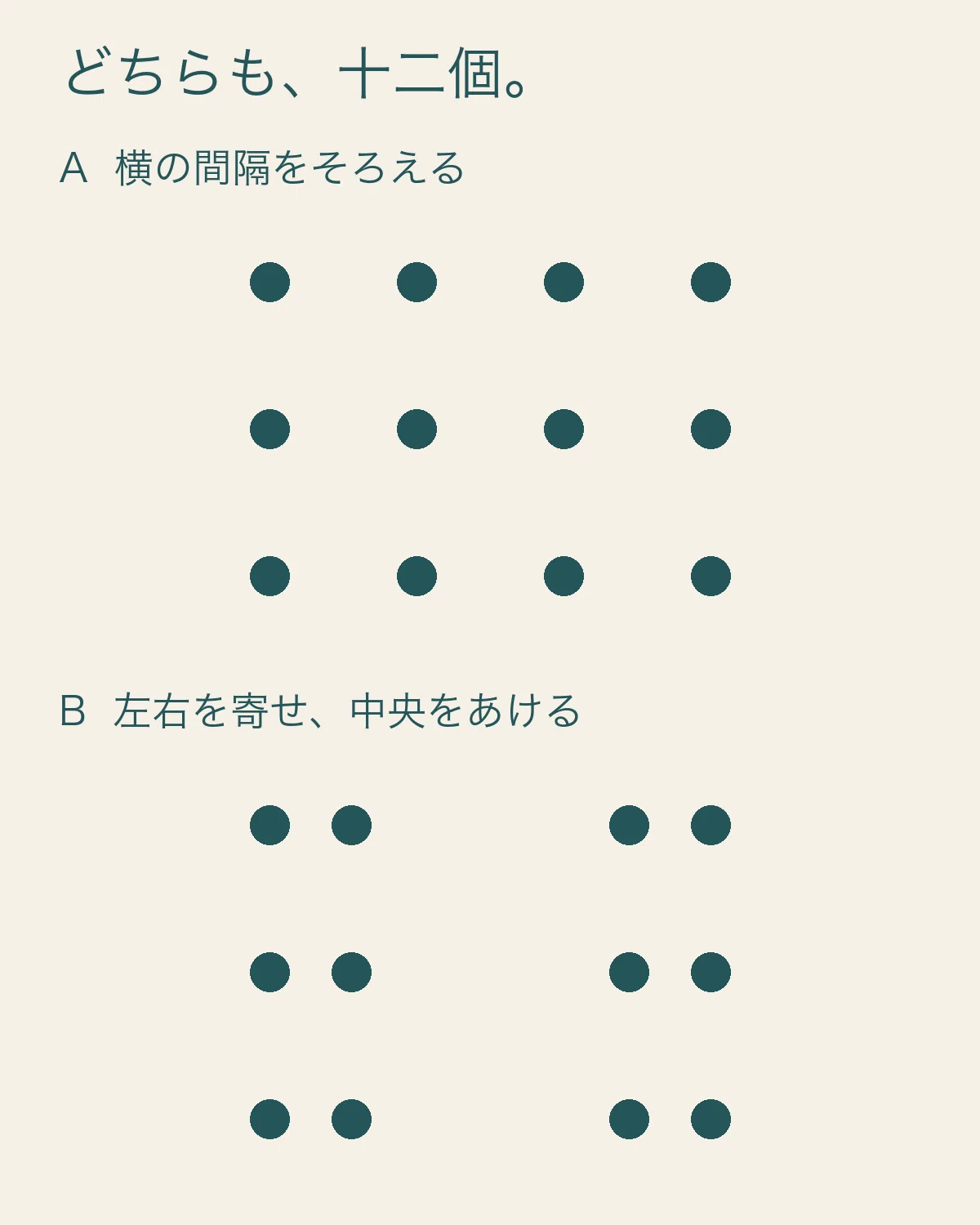 I arranged the same twelve dots, changing only the spacing｜ミオ｜親分からnoteを ...