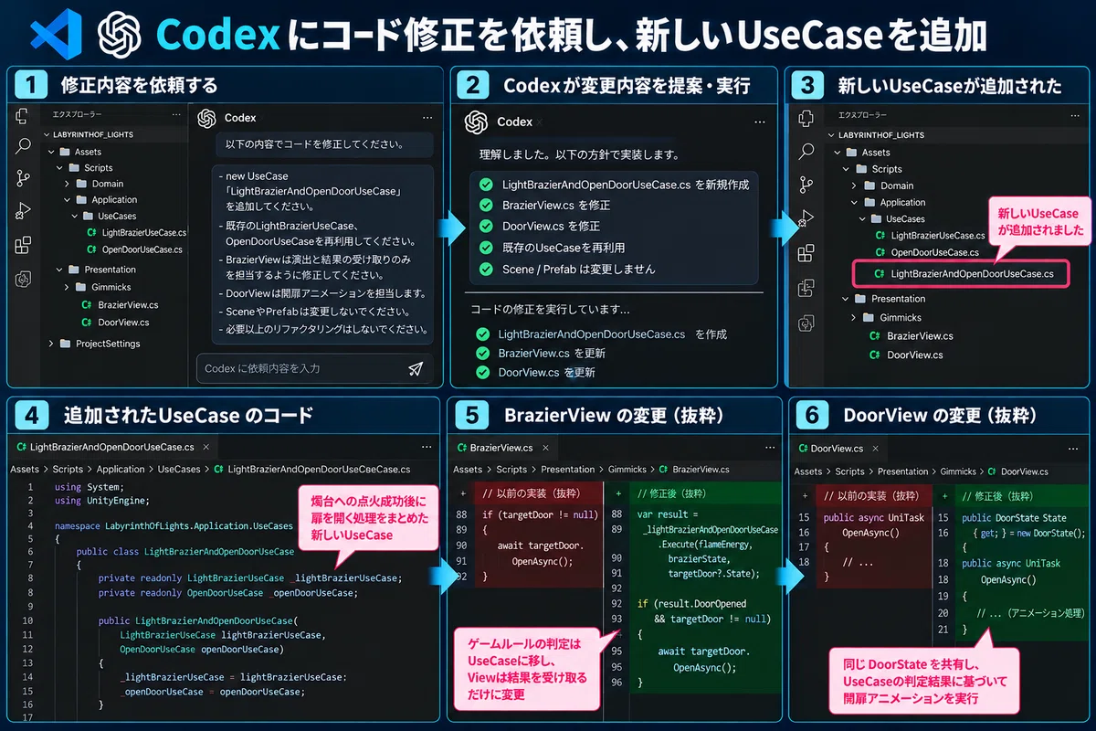 Codex에게 Unity 코드를 수정시켜 보기[제2회: 코드 수정 편]｜T.K.