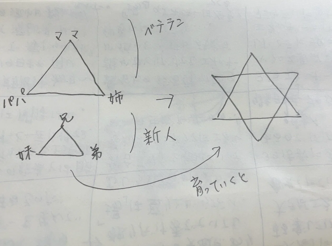 Two make a line, three make a plane. — Thinking about the 'energy of a ...