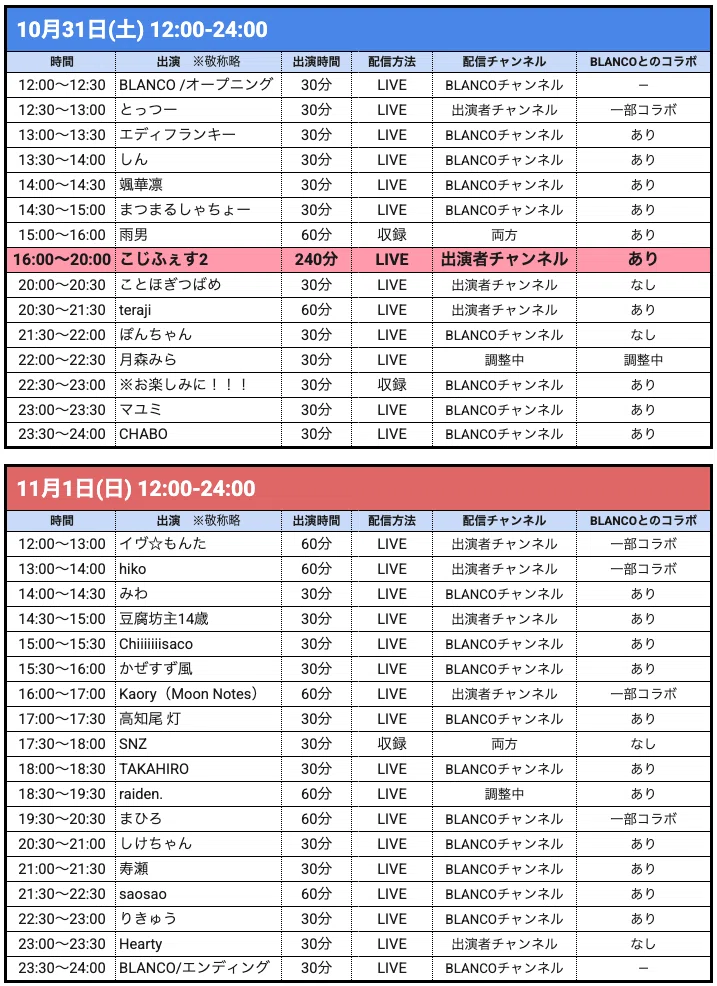 [BLANCO FES 2026] Timetable Released!｜BLANCO