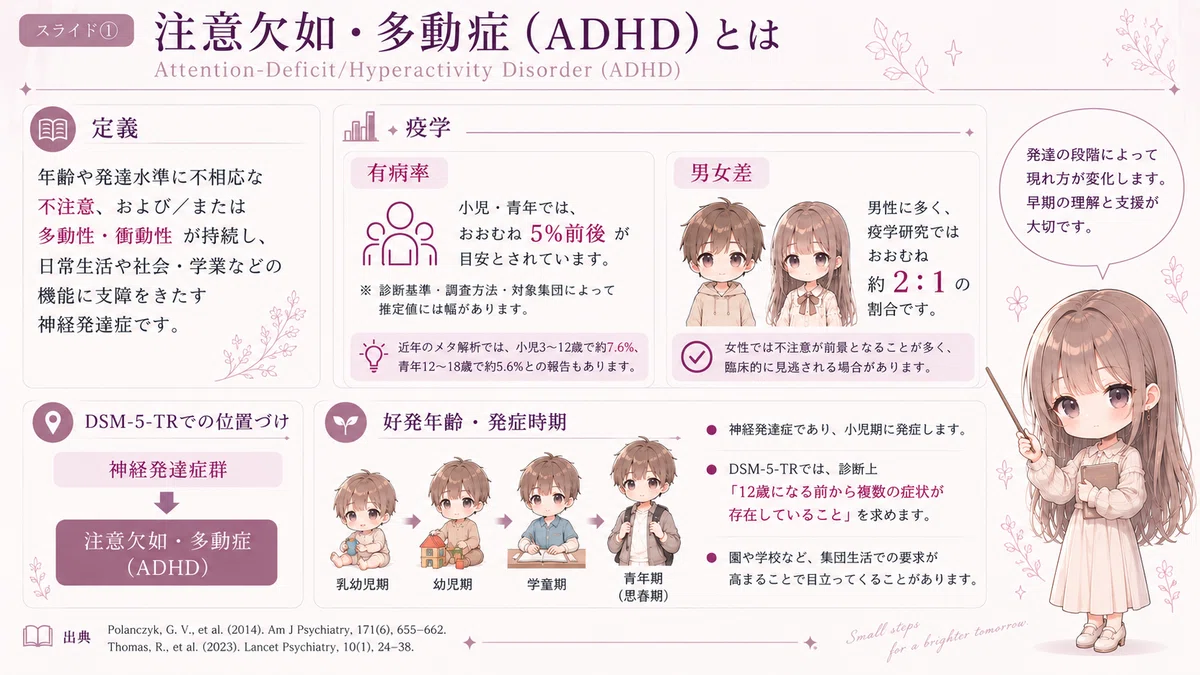 Attention Deficit Hyperactivity Disorder (ADHD)｜心理スケッチ