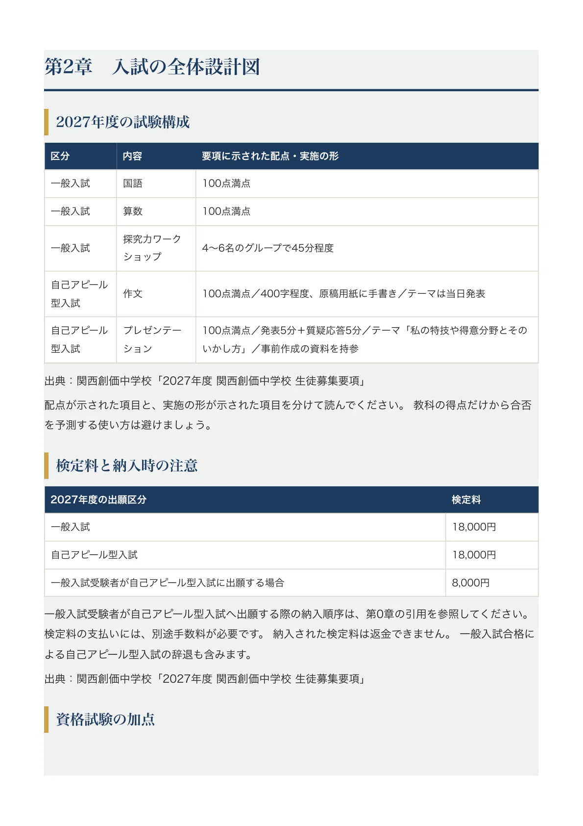 [Kansai Soka Junior High School] Entrance Exam Preparation Guide [2027 ...