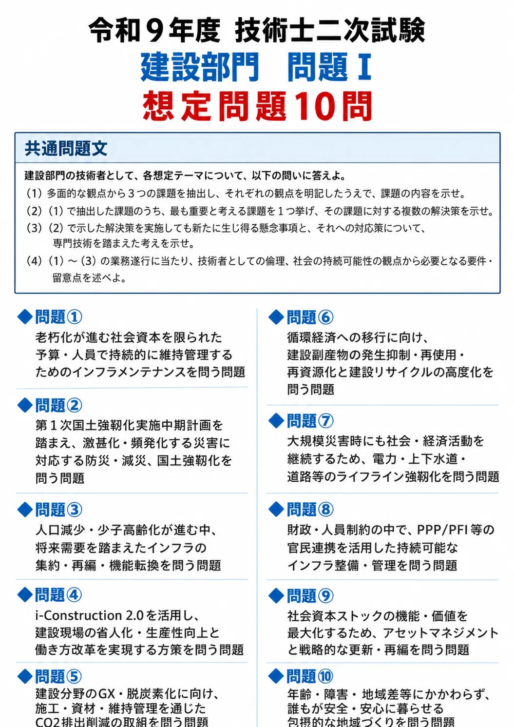 [FY2027 Professional Engineer Second-Stage Examination] I have created ...