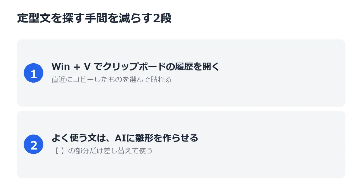 [Tired of searching for the same templates every time] Reduce the ...